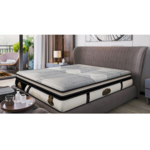 Nệm Lò Xo Túi Độc Lập EUCOIL LIMITED